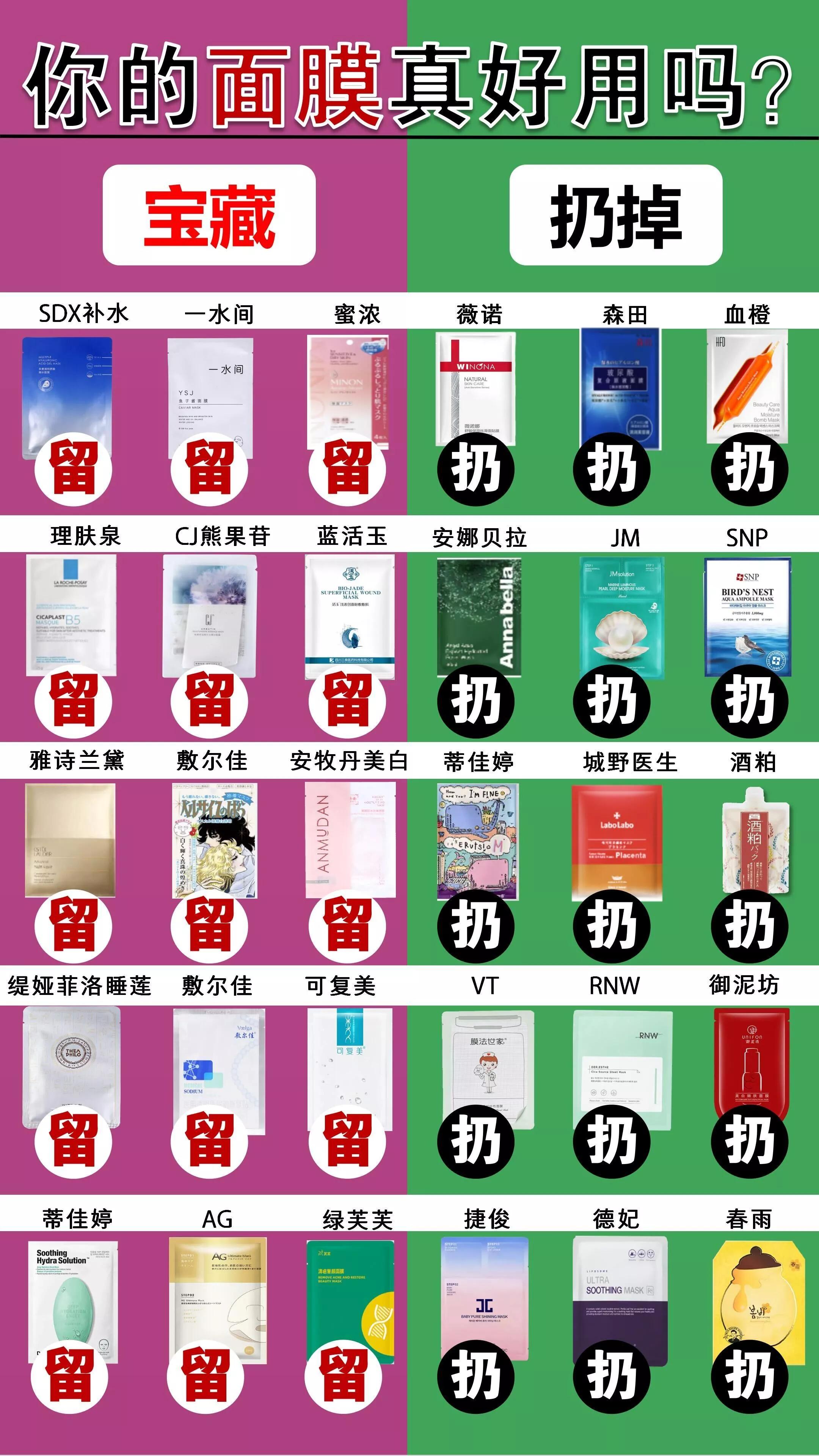 李佳琦推荐去黄气暗沉面膜,bolcicie牛油果面膜李佳琦