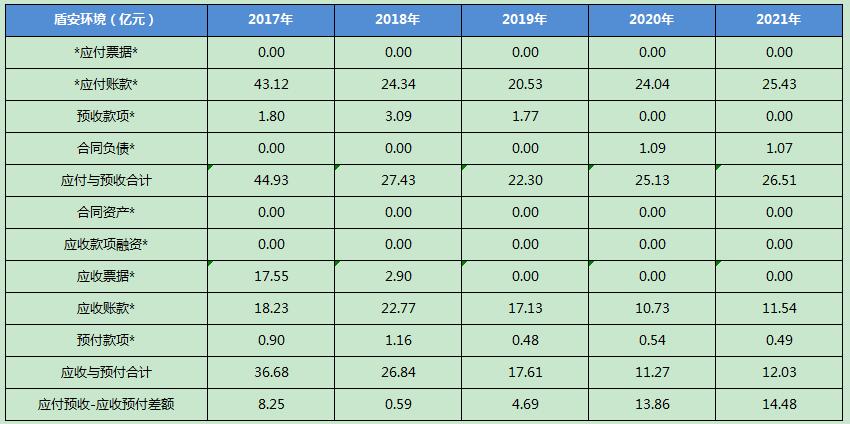 三花智控是做什么产品,三花智控值得买吗