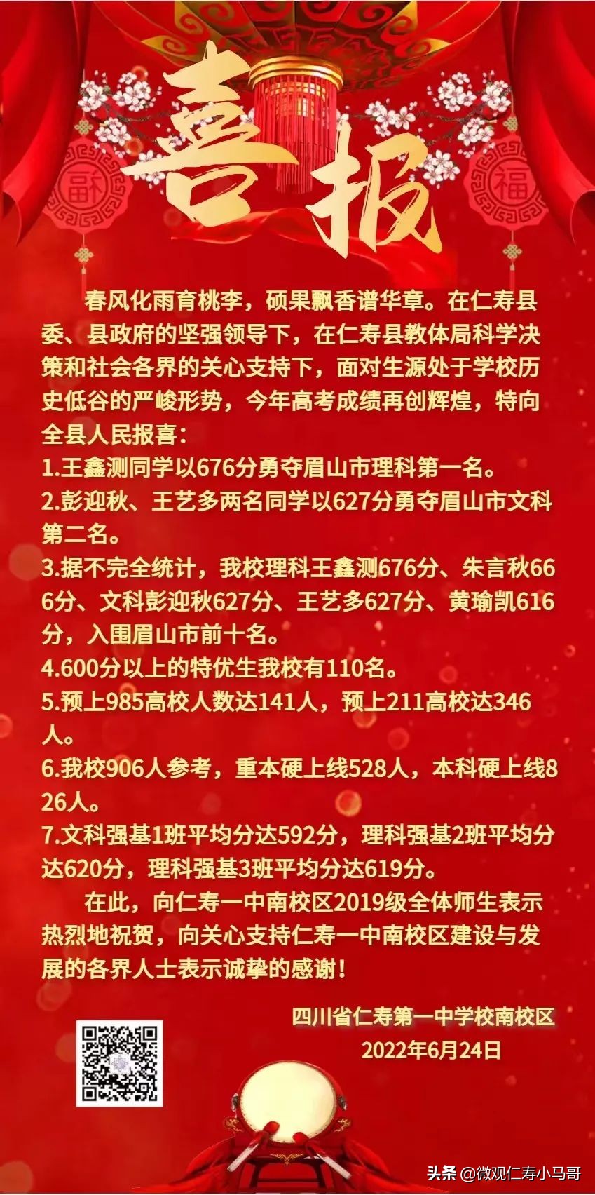 仁寿新科高中高考喜报,仁寿2022年高考仁寿南一中最高分