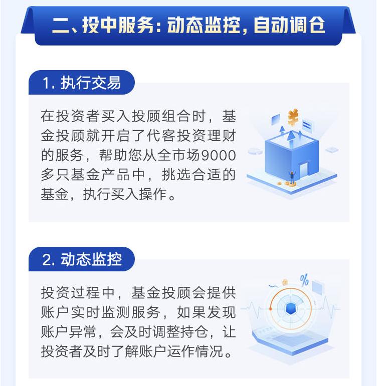 基金投顾最佳方法,基金投顾知识大全