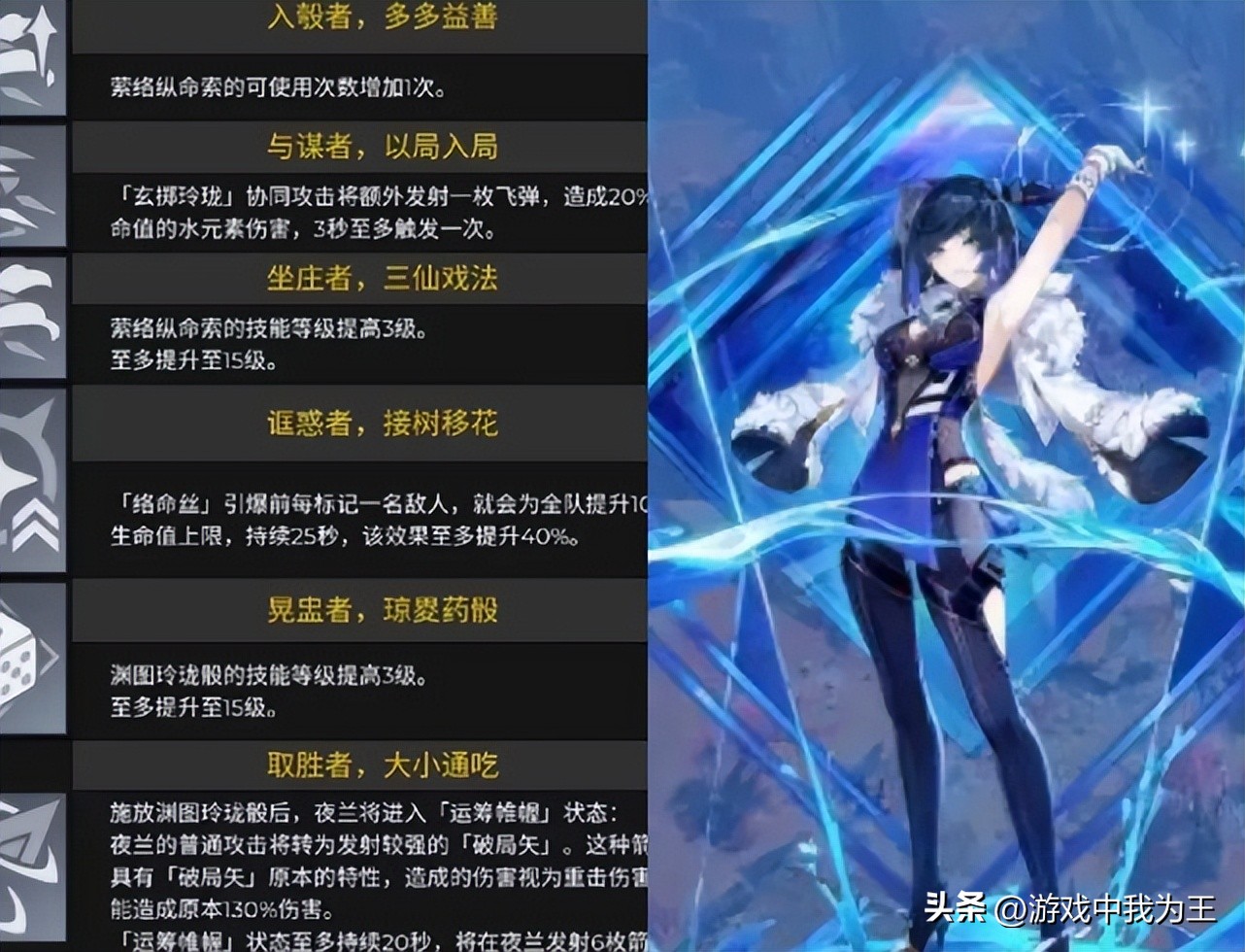 原神夜兰适合平民的四大最强阵容,原神夜兰攻击多少合适