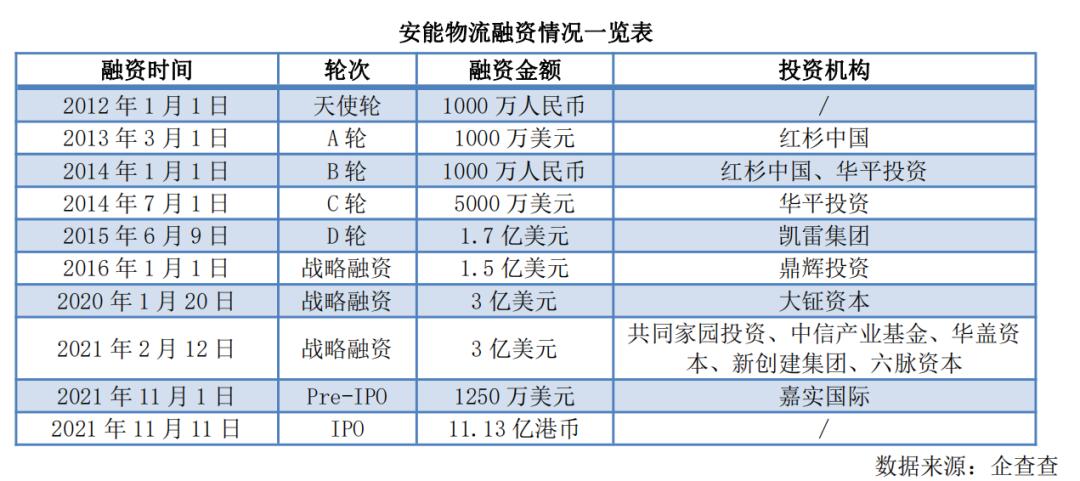 闆舵媴璐х墿寰烽偊瀹夎兘,闆舵媴鐗╂祦鐨勯緳澶存槸寰烽偊杩樻槸瀹夎兘