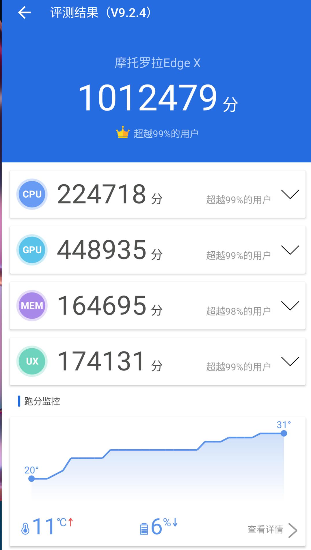 安兔兔跑分40万的骁龙芯片,安兔兔破百万芯片