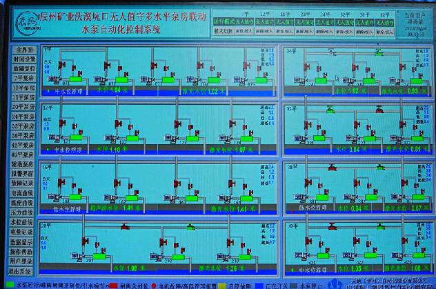 辰州矿业上半年交出亮眼成绩单,辰州矿业今年融资了吗