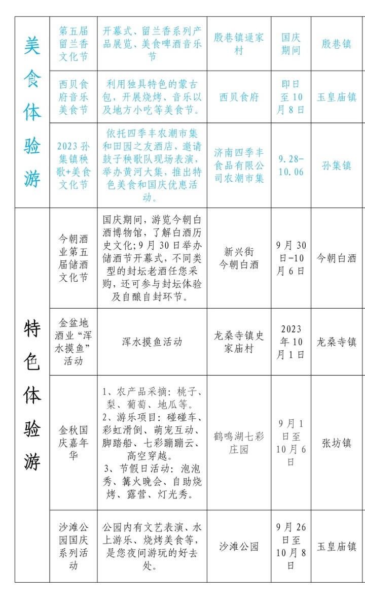 游花博泡温泉打卡,冬天商河温泉一日游