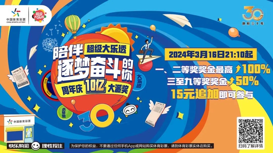 威海发布强对流天气预报,威海天气预报台风最新消息