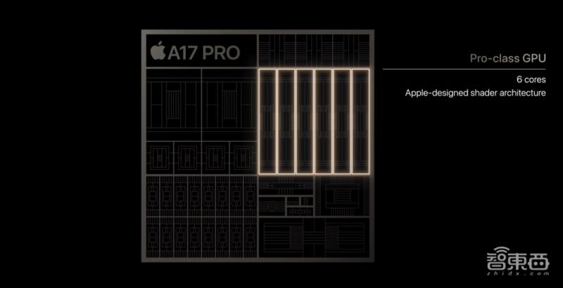 苹果iphone15pro系列最新消息,苹果iphone15最新消息