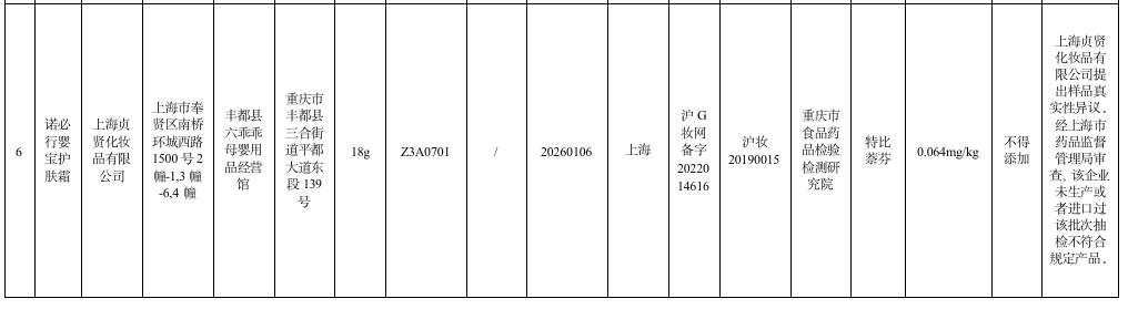 70批次化妆品被责令停售,立即停售50批次不符合规定化妆品