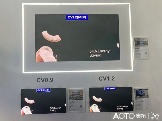 奥拓电子2021业绩,奥拓电子未来牛股