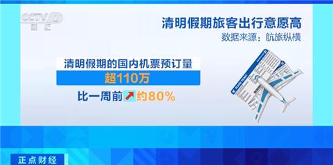 清明节北京到哈尔滨机票,北京到武汉飞机特价机票