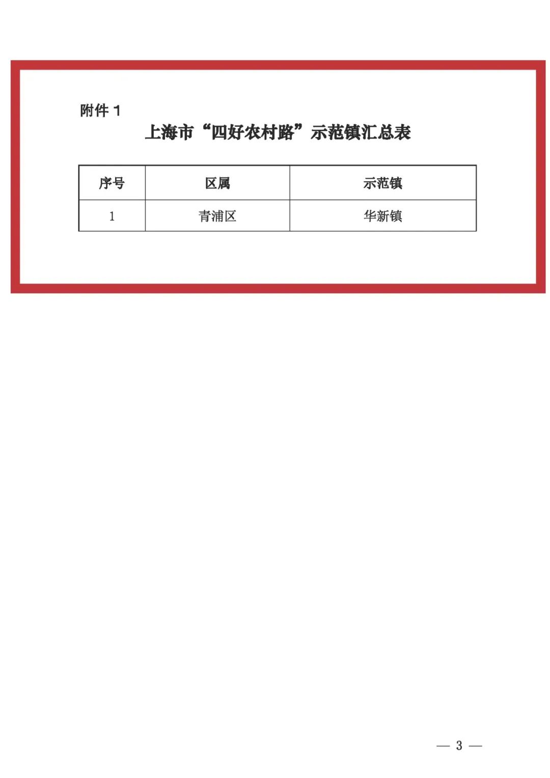 省级四好农村路示范县,我县荣获四好农村路省级示范