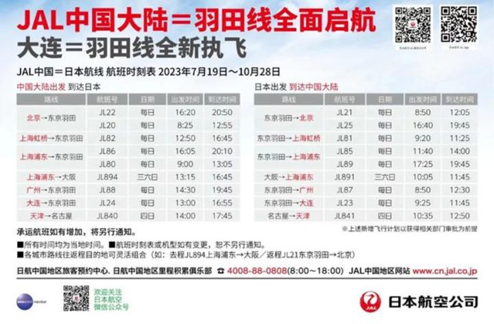各航空公司国际航班最新通知,多家航空公司开通或恢复国际航班