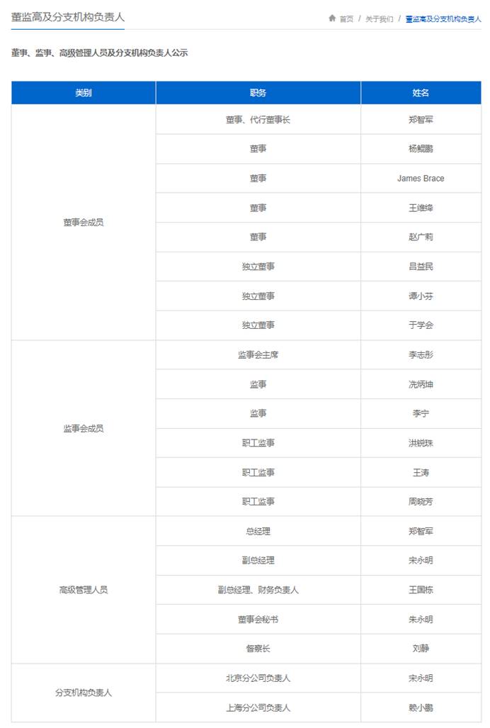 民生加银基金收益图,民生加银基金收益排名