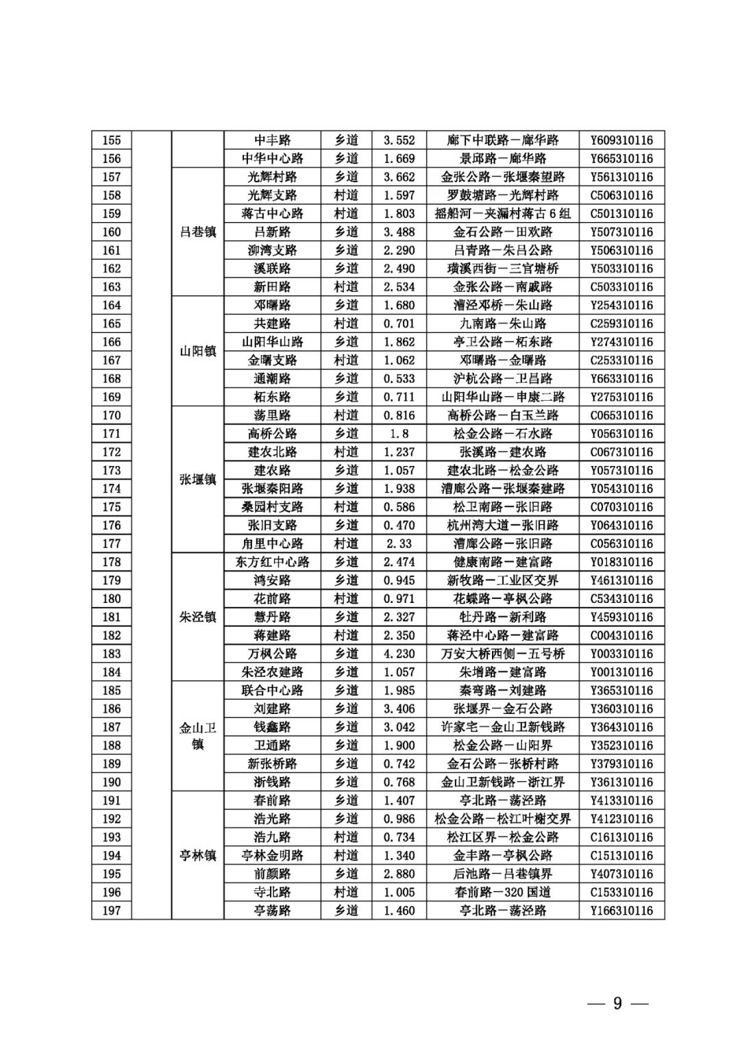 省级四好农村路示范县,我县荣获四好农村路省级示范