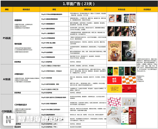 普通人低成本创业课程,上班族副业培训