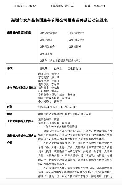 农产品：新零售、电商等业态进入农业产业链，公司旗下批发市场在流通环节的主渠道地位未因此发生变化