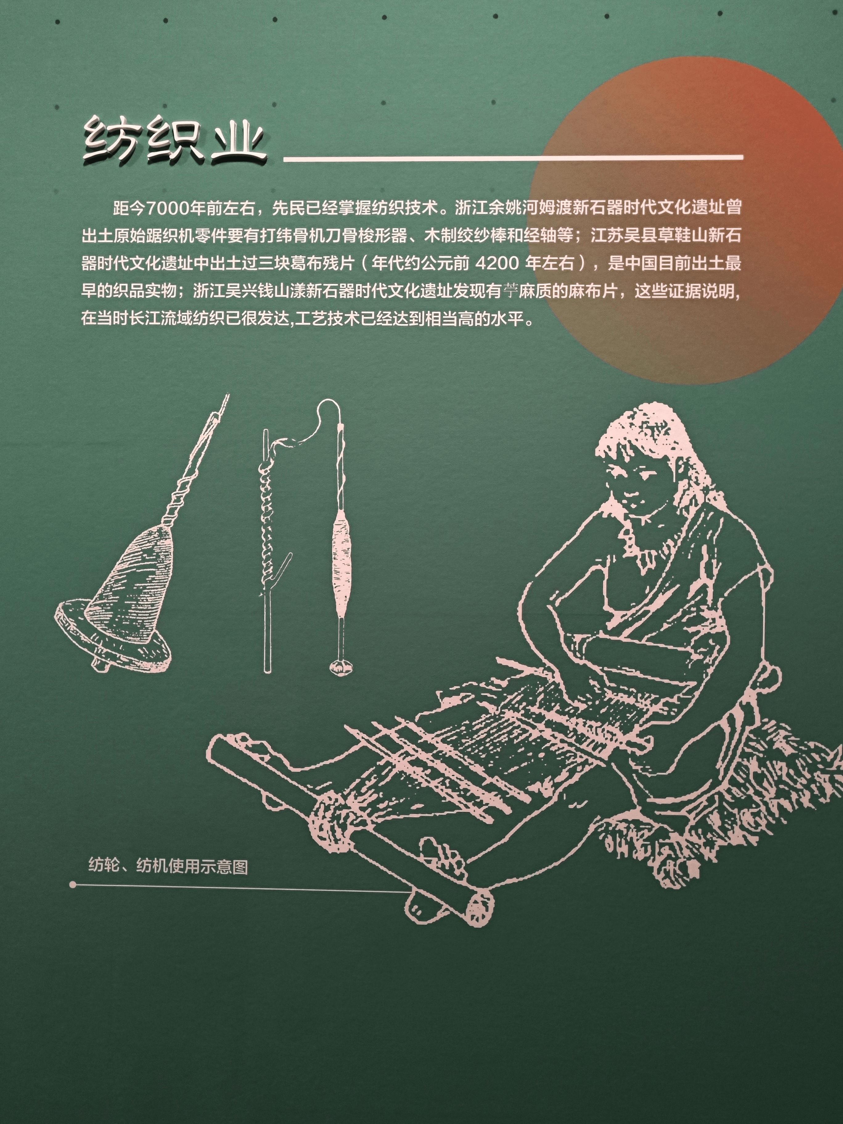 图说中国历代服饰,礼仪之邦华夏之服