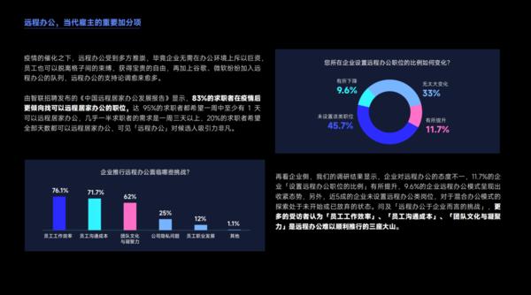 用友大易云计算有限公司,云上招聘机遇与挑战并存