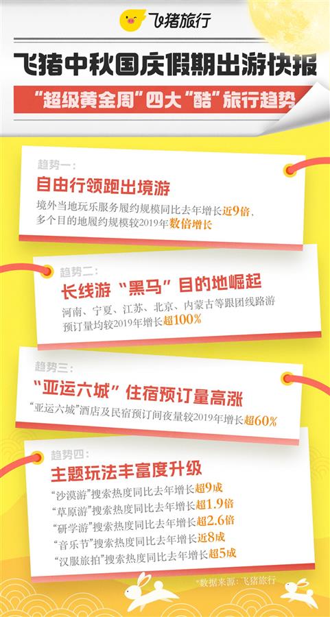 湖北租车报价表最新,湖北旅游租车价格表