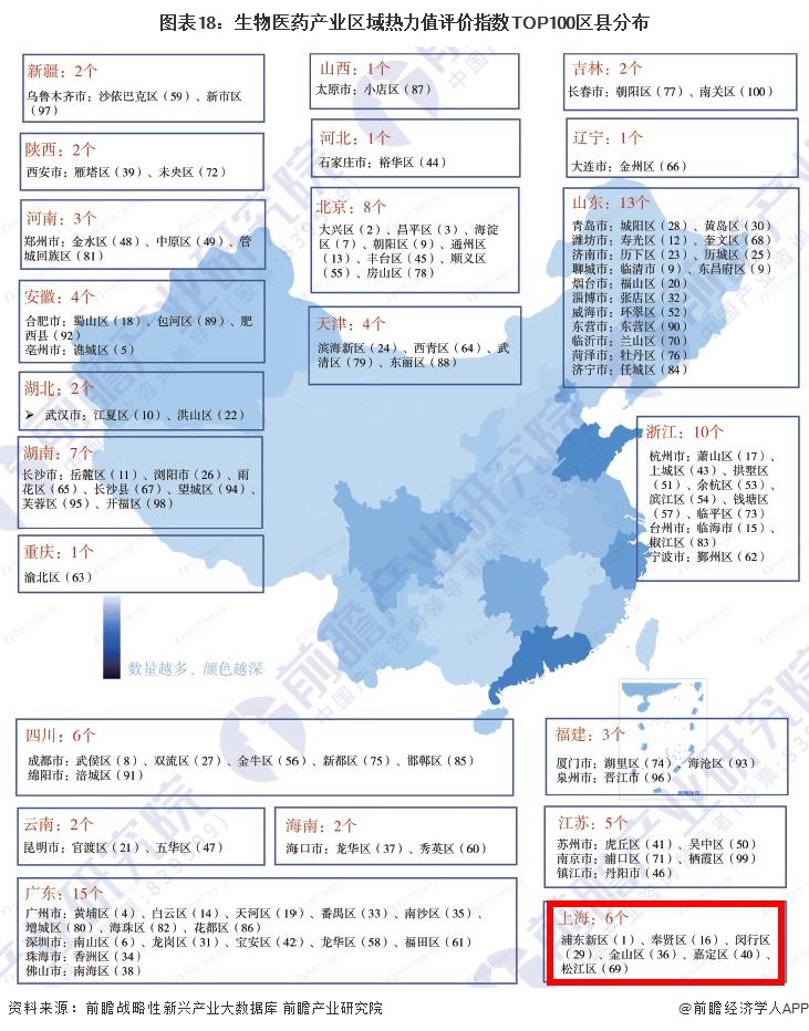 合成生物成为新风口:上海合成生物学创新中心成立,全力打造高端生物制造产业集群【附战略性新兴产业区域性热力值评价指数报告】