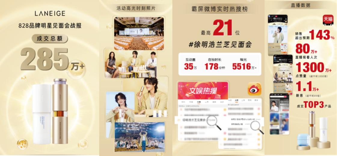 增长率超过20%怎么快速比较,兰芝紧致抗衰老系列