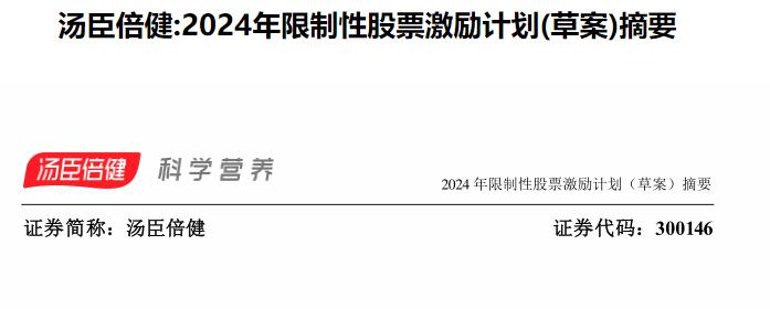 汤臣倍健的社会责任分析结论,损害股东优先购买权的救济