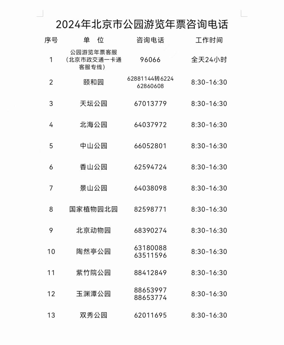 北京公园年票2024包含哪些地方,北京市2020年公园游览年票多少钱