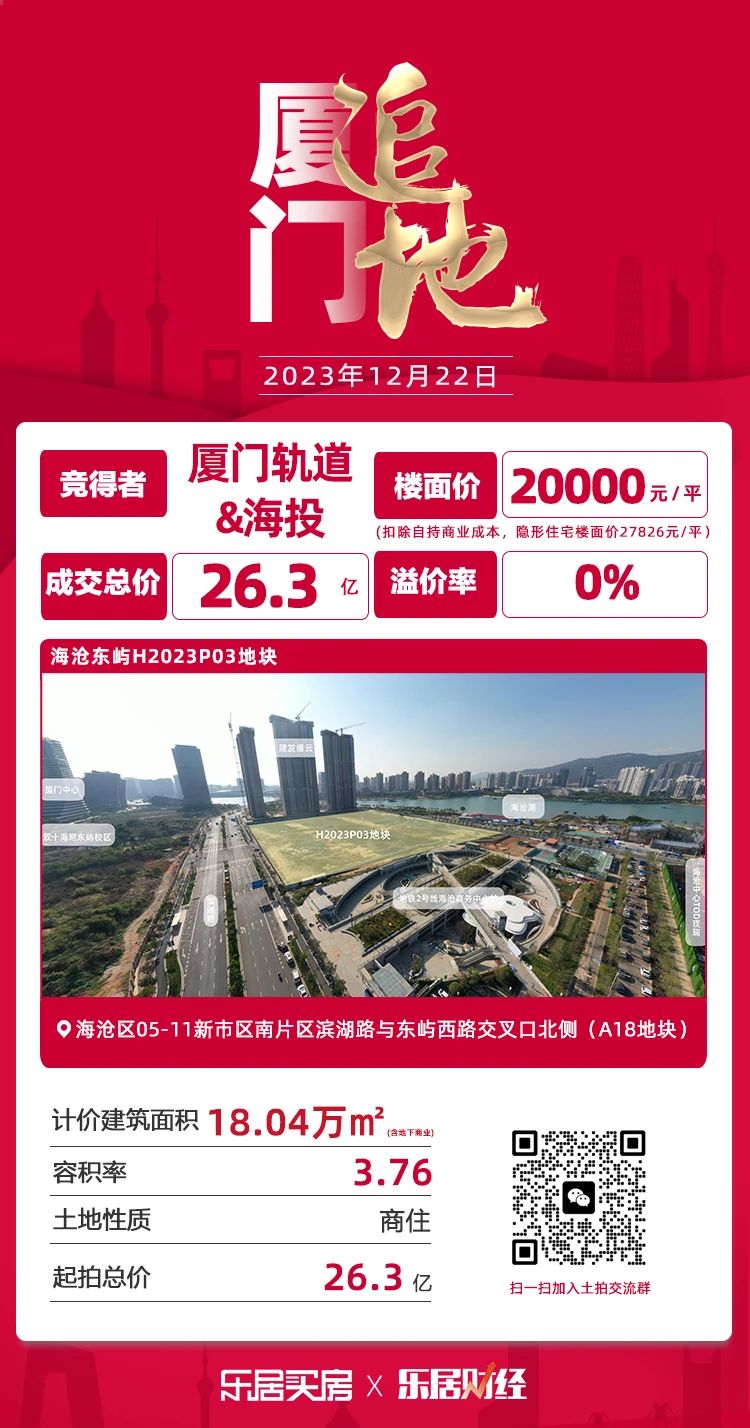 海沧海投cbd,海沧cbd轨交地块怎么样