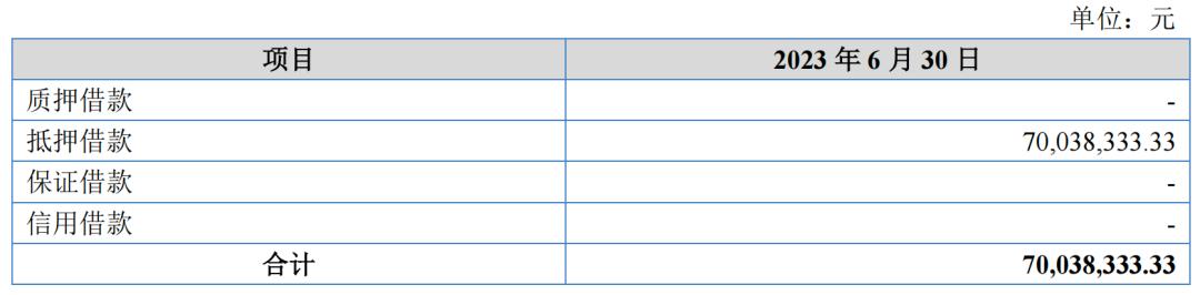 岳父帮创业,岳父资助他创业10亿后续