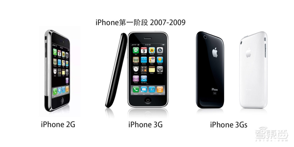 iphone15promax5倍长焦摄影技巧,5倍长焦拍人像