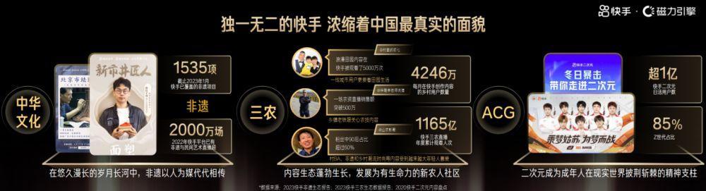 快手具体营销方式和效果,快手优势