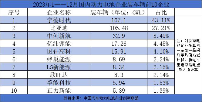 中国电池工业之都新乡市,新乡电池工业之都