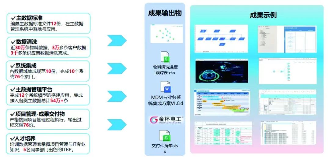 八大关键词是什么,八大关键词