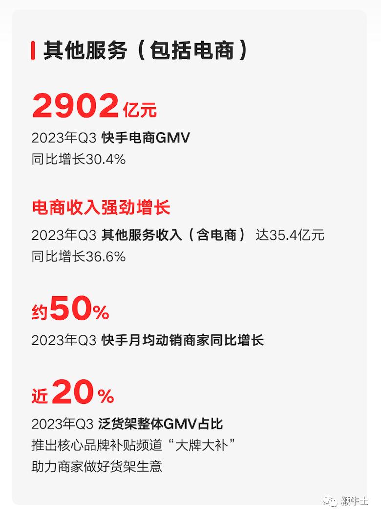 增长和盈利，快手全都要