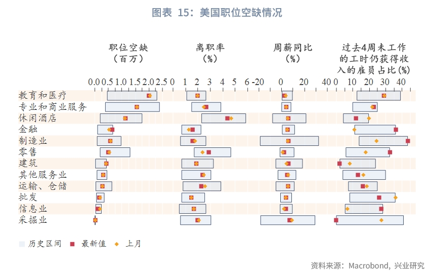 欧美央行降息,全球降息大趋势