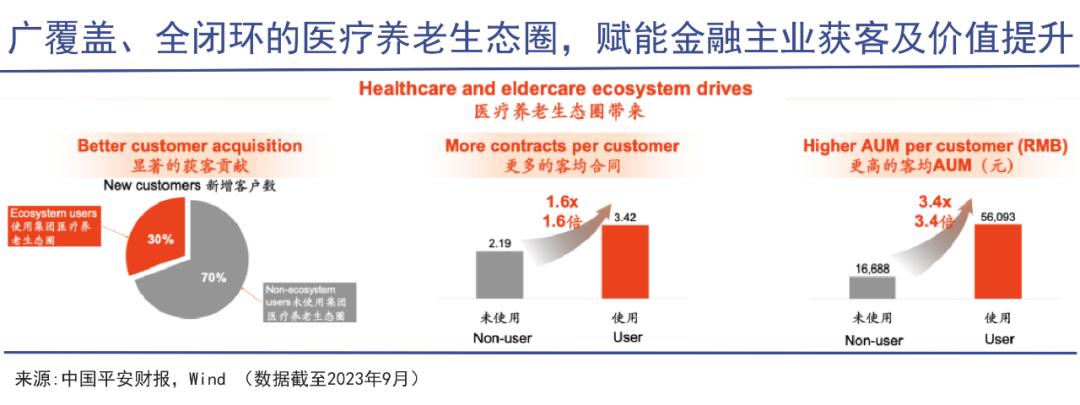 打造区域金融平台方案,打造金融中心意见建议