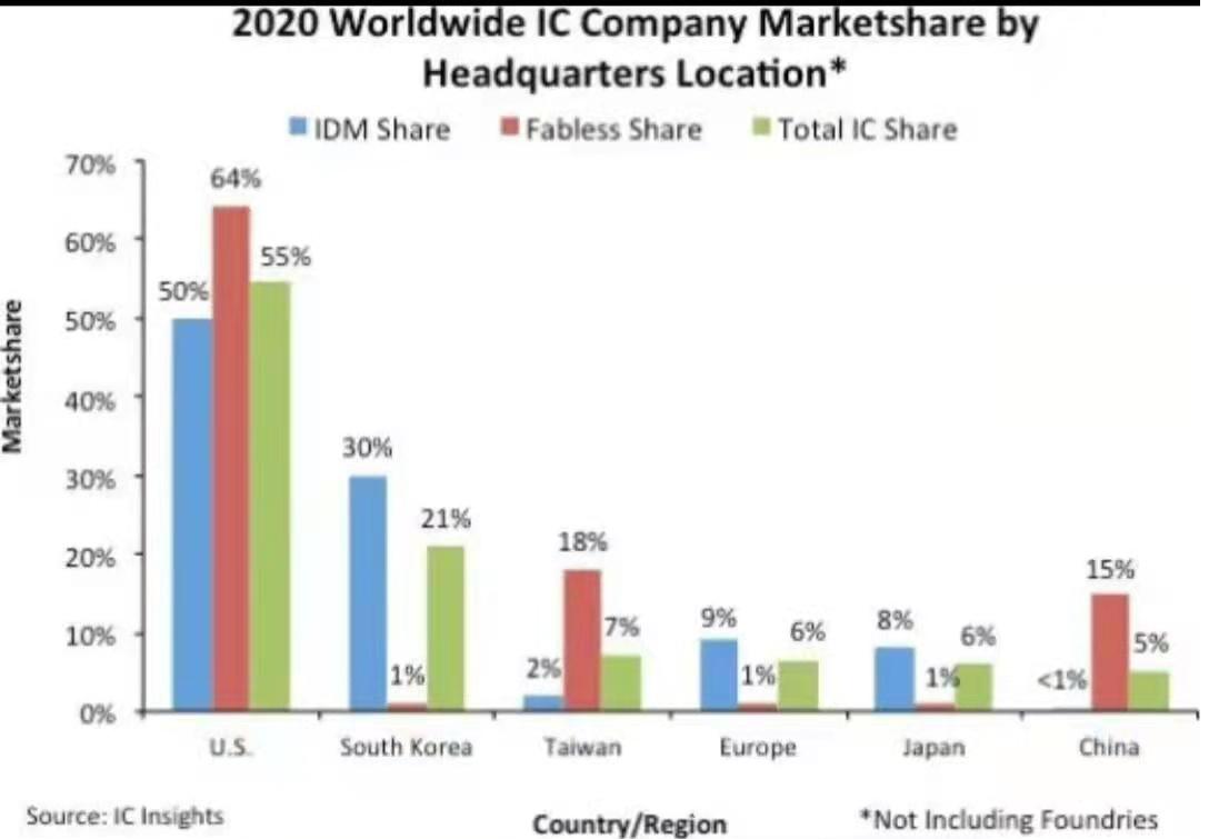 台积电为什么叫护国神山,台积电为何被称为护国神山