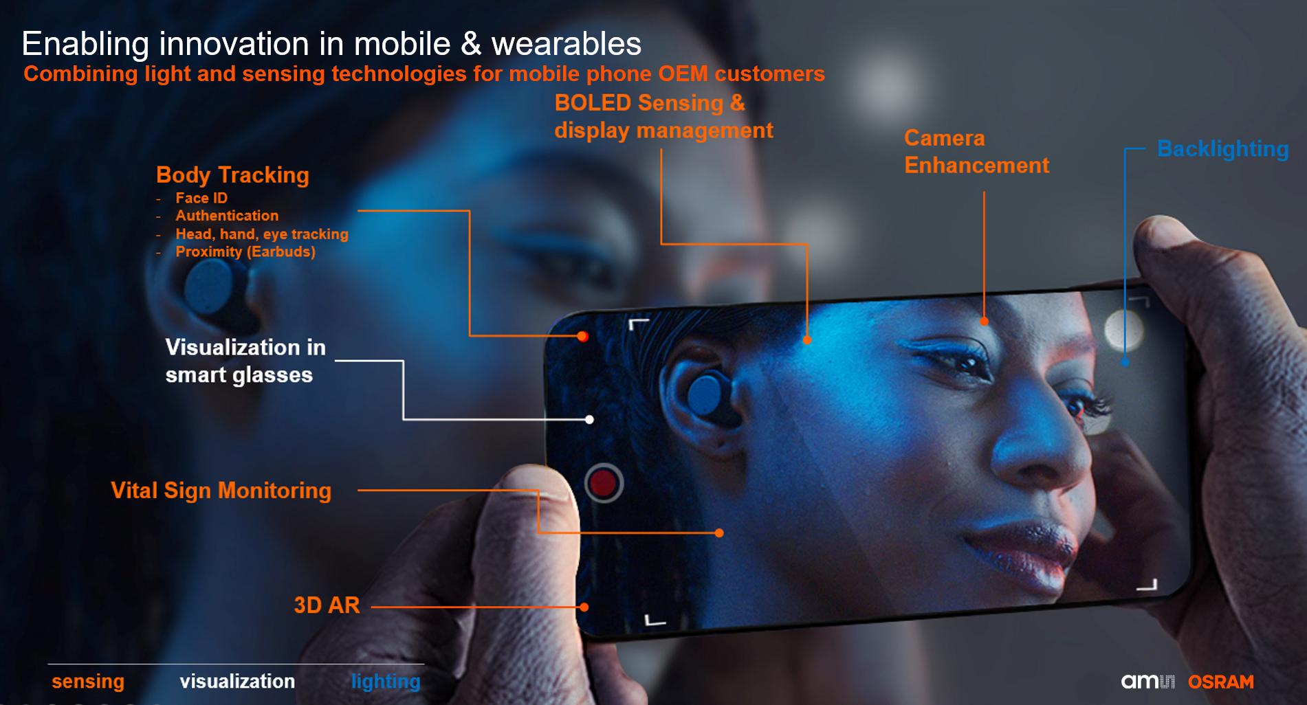 将颠覆行业!艾迈斯欧司朗公布光学解决方案新动态