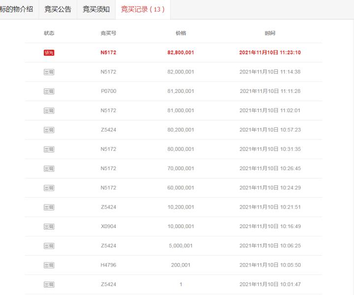 杭州武林壹号700方,杭州武林壹号700大平层