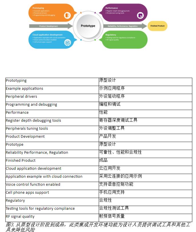 支持wi-fi的电脑怎么设置,支持wi-fi的cpu
