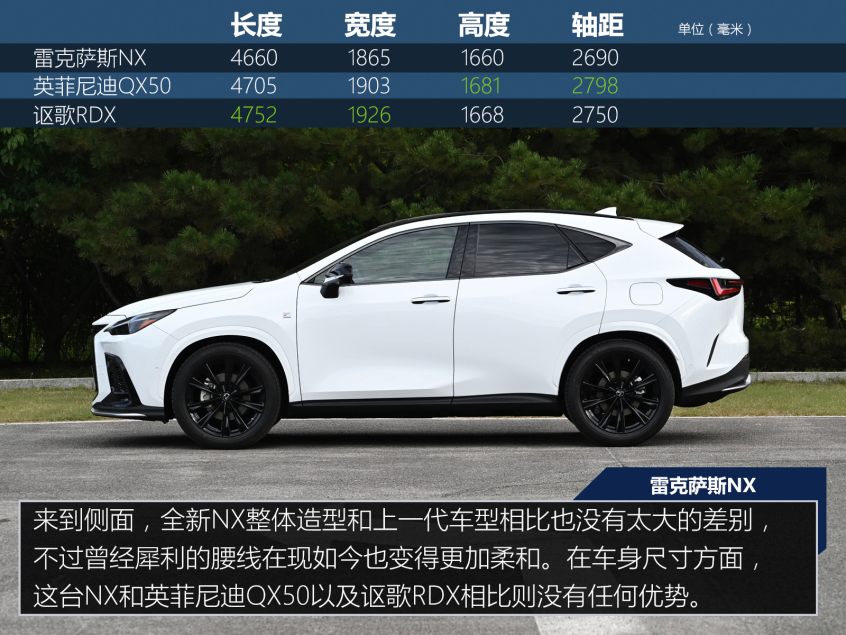 全新nx霸气来袭,2022款nx260落地价