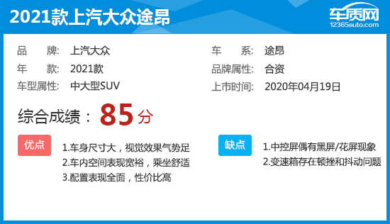 2021大众途昂x380试驾视频,2021大众途昂xv6试驾视频