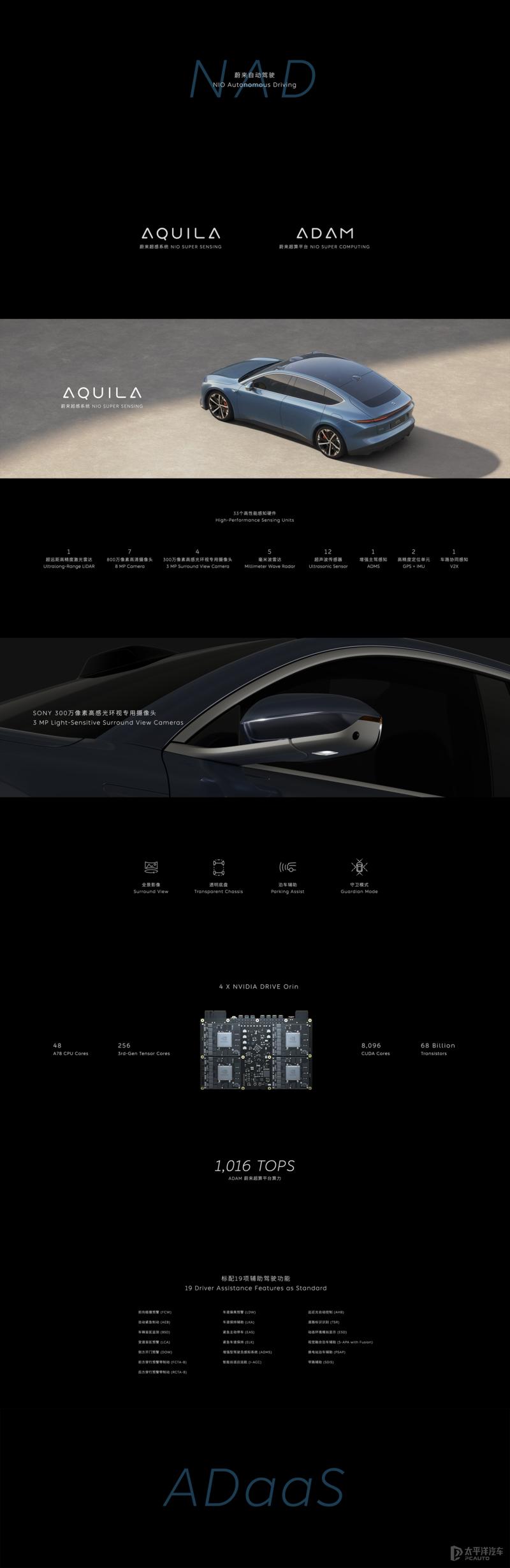 2022新车展望这10台车让你告别里程焦虑