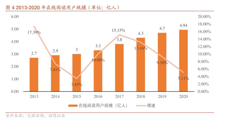 Kindle退出中国市场？亚马逊官方：卖得太好导致缺货