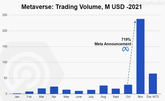 最新链游亏本吗,2023链游推荐