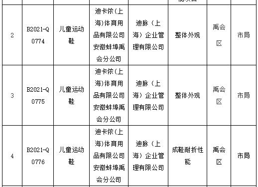 抽查不合格的儿童鞋,抽查不合格名单