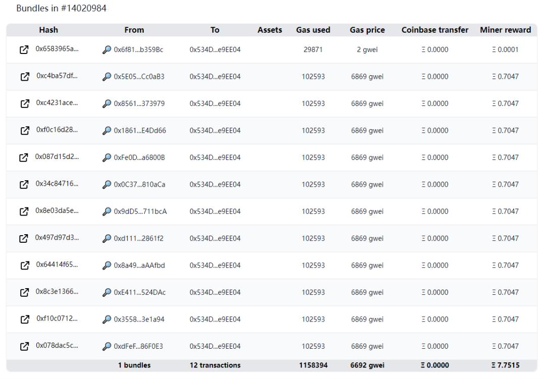 nft铸造,nft铸造流程