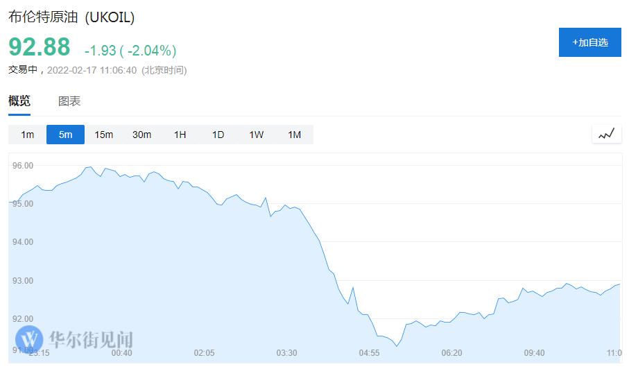 隔夜原油期货为什么下跌,隔夜油价暴跌的推手