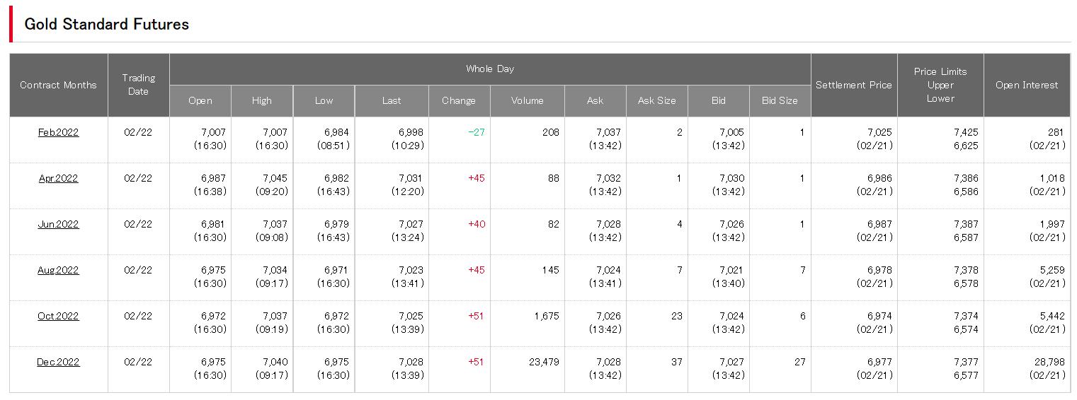 深度分析黄金将冲击历史新高,地缘政治风险加剧黄金创历史新高