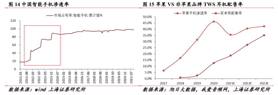 芯片公司创业板上市失败原因,年入百万的华强北
